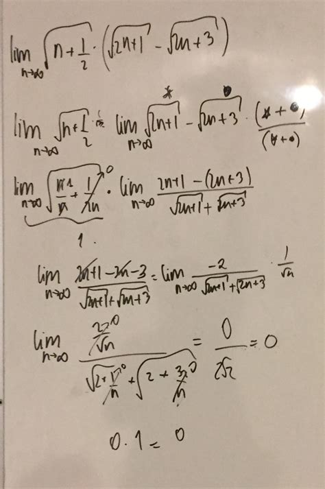 Image result for Find the Limit of Square Root Function
