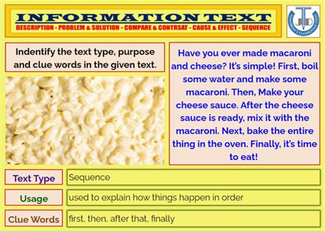 Image result for Worked Example Englsh Information Text