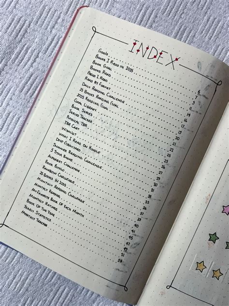 Reading Journal Index | Planner sayfaları, Ajandalar, Planlayıcı