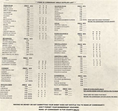 Michael Beschloss on Twitter: "Rikers Island prison (New York ...