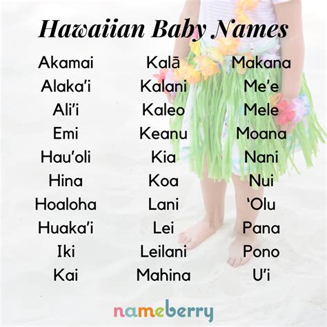 Lilting Hawaiian names are picking up in popularity. Click through for ...