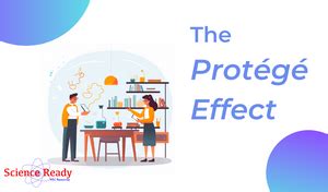 HSC Study Tips 的图像结果