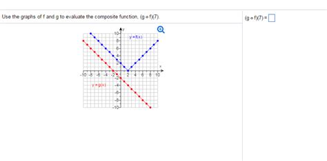 Composite Functions Using Graphs 的图像结果