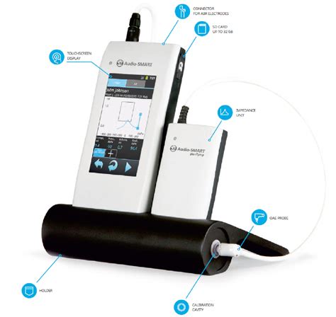 Image result for SmartAudio App