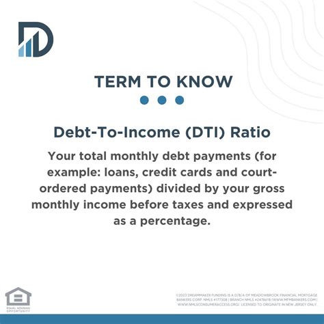 More loans are being denied based on increasing debt ratio’s during the underwriting process ...