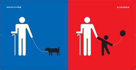 What Are the Differences Between LabVIEW 的图像结果