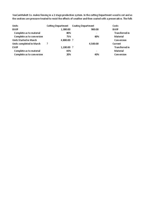 Image result for FIFO Process Costing Method