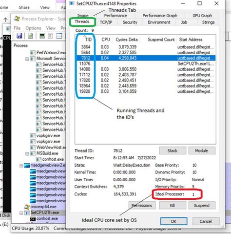 Image result for Async Vs. Parallel