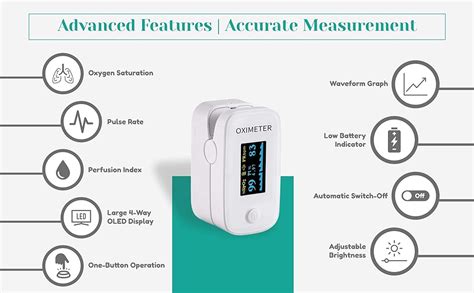 Homesoul Oximeter Fingertip LED Screen, Blood Oxygen Saturation Monitor ...