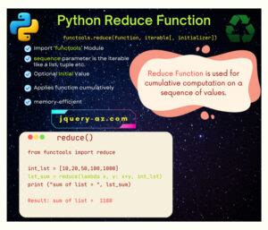 Image result for Python Reduce Example