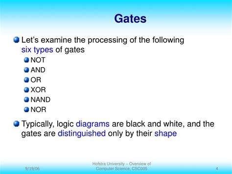 Image result for Example the Types of Gates in Programming
