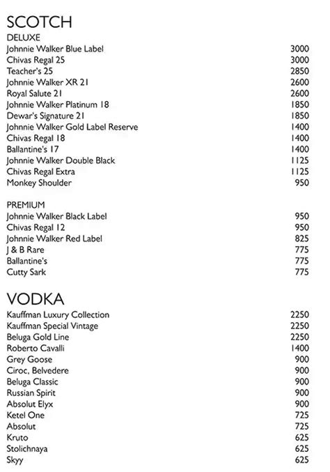 Menu at Dome, Mumbai