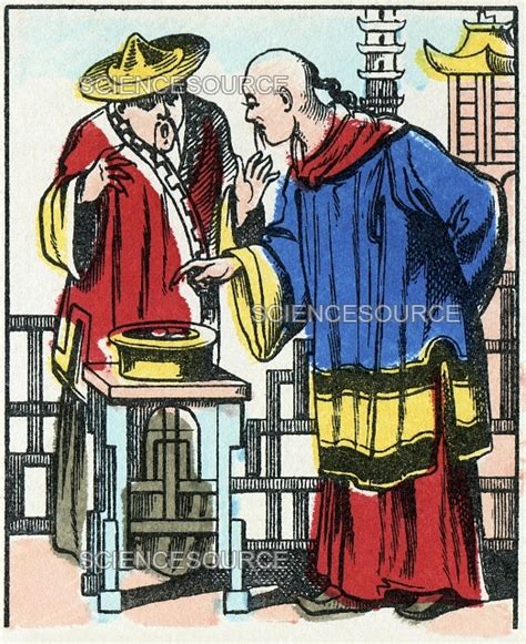 Image result for Compass Invention