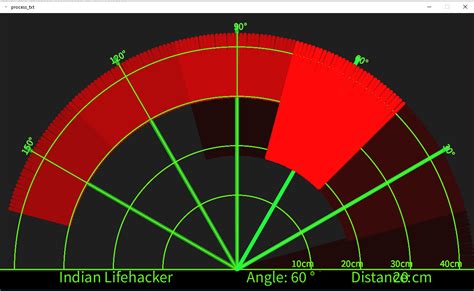 Radar Scanner Projects with Arduino 的图像结果