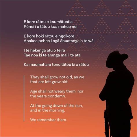 Pin auf Lest We Forget