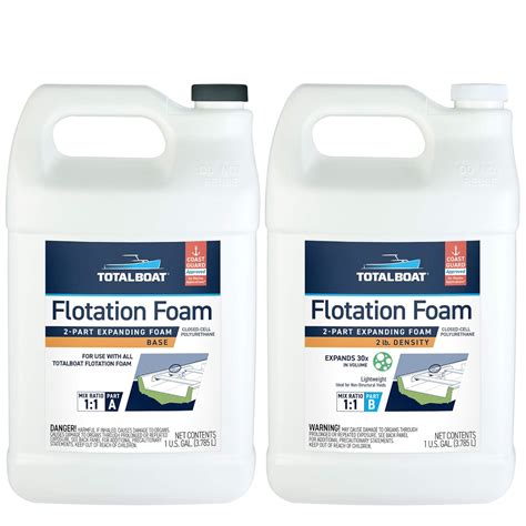 TotalBoat Marine Pour Foam - 2 Part Expanding Polyurethane, 2 India | Ubuy