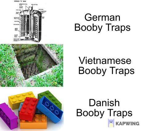 Its Trap Meme