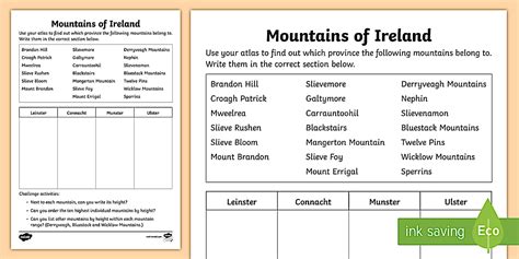 Ireland Mountains Worksheet