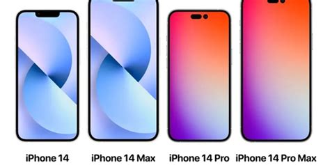 一文看懂iPhone14系列有什么区别，究竟该买哪一款？看完就明白了_Pro_屏幕尺寸_苹果