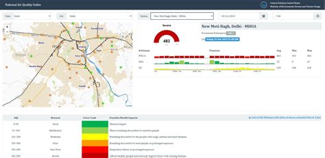 Delhi wakes up to dense haze as air quality turns 'severe' at multiple ...