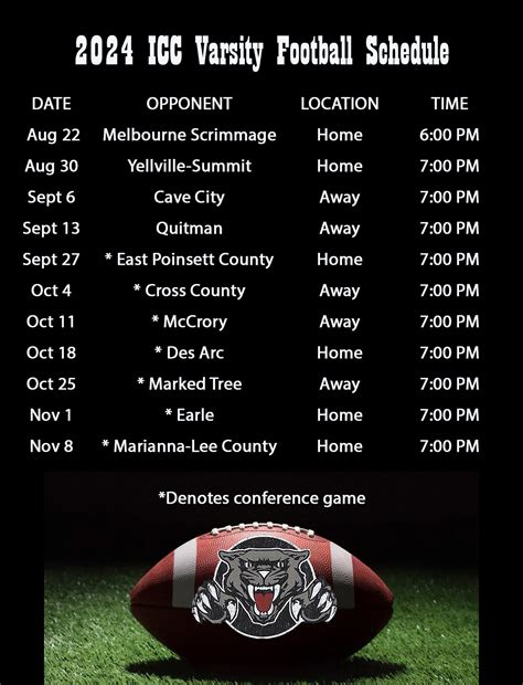 Football | Izard County Schools