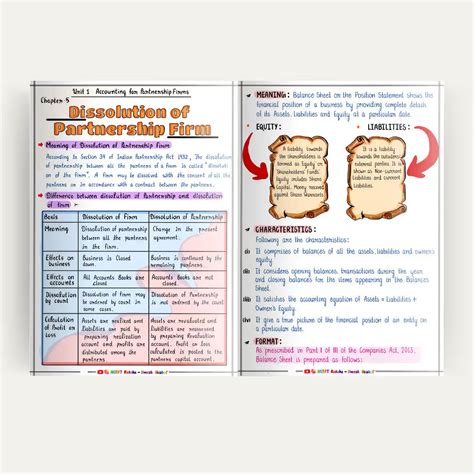 Class 12 Economics Short Notes / Book / Topper's Notes 2025-2026 by Nc ...