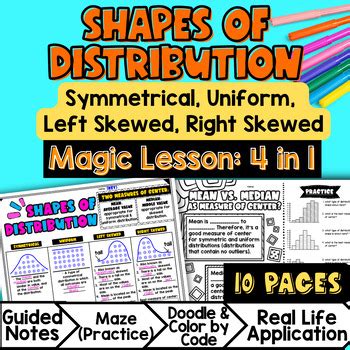 Distribution Shapes 的图像结果