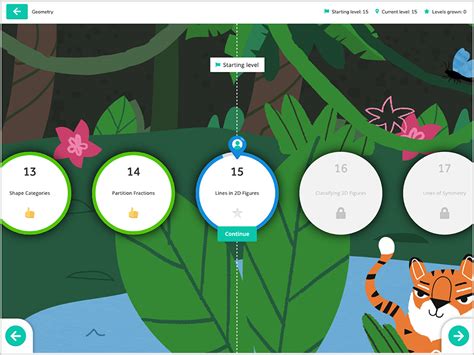 Freckle Math Log In 的图像结果