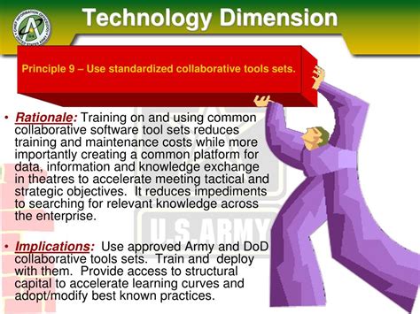 Army Knowledge Management 的图像结果