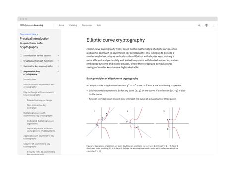 Image result for Quantm Safe Algorithm