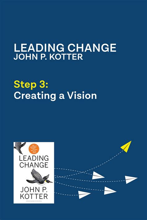 Image result for 7 Step Vision Process
