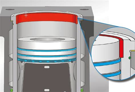Cylinder liners with fire ring | Motorservice