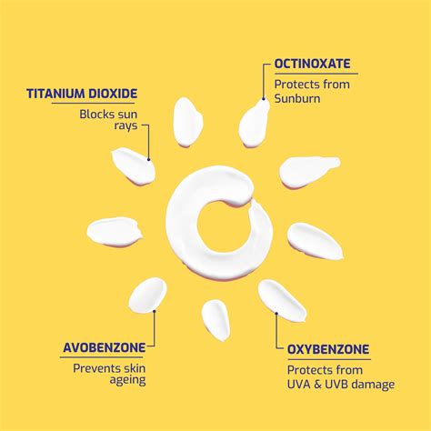 Solecross Sun block Lotion - SPF 50+ PA++++ | Non-Sticky Formula Based ...