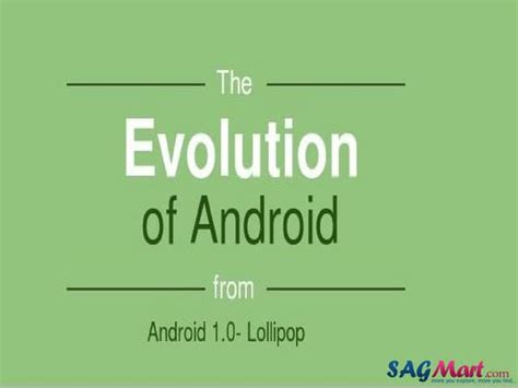 Image result for Android OS Evolution