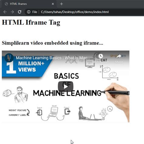 What is an iFrame? How does it work and what is it used for