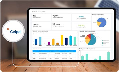 ATS Logbook Software 的图像结果