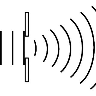 Image result for A Diffraction Pattern