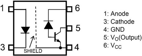 TLP2309 1Mbps Photocouplers - Toshiba | Mouser