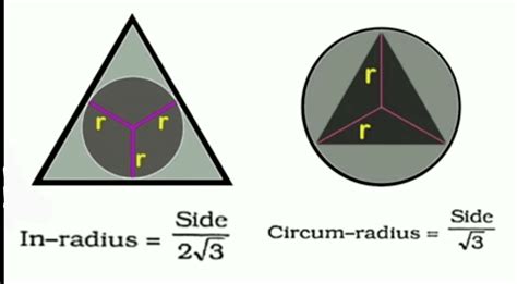 √ Relation between circumradius and inradius in different triangle ...