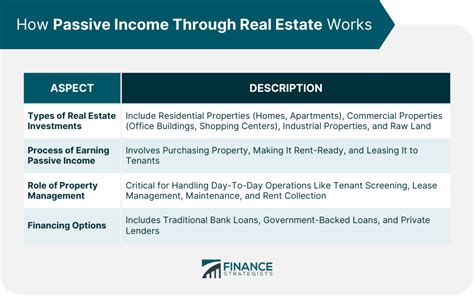 Creator Economy: Income Through YouTube - How YouTube Works Minimalist Minimalist