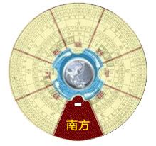 2023年7月13日财神方位在哪里 财神位置查询_周新春易学网