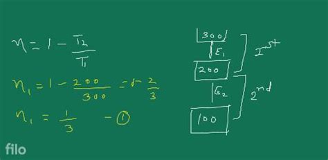 Image result for In First Case Carnot Engine Operates