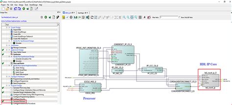 IP Core Generation From MATLAB Function 的图像结果
