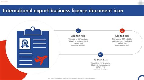 Export License 的图像结果