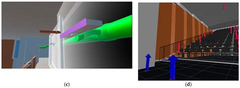 Development of Virtual Tours for Understanding the Built Environment of ...