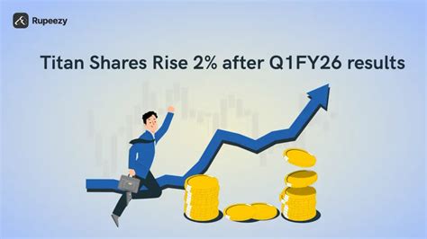 Titan Shares Rise 2% as Q1FY26 Net Profit Soars 53% YoY | Rupeezy