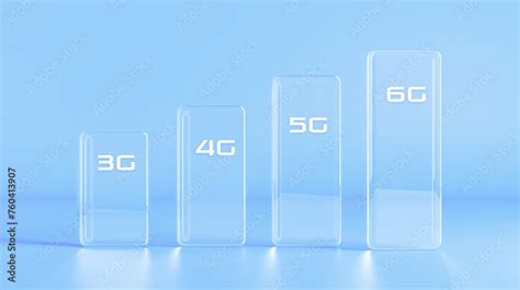 Cellular Network Evolution 6G 的图像结果