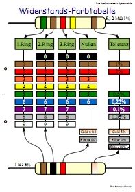 Image result for JSON-format Example Python