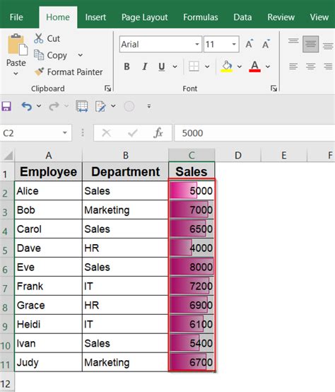 Image result for Excel Copy Conditional Formatting