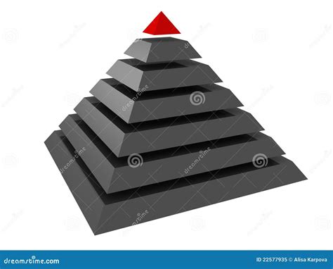 Pyramid Organizational Structure 的图像结果